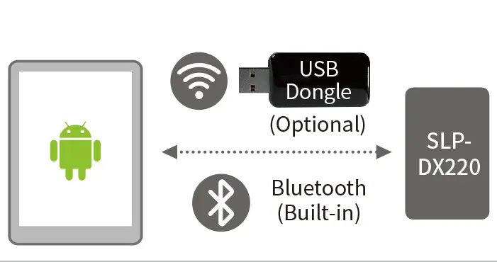 May-in-ma-vach-BIXOLON-SLP-dx220-dx223